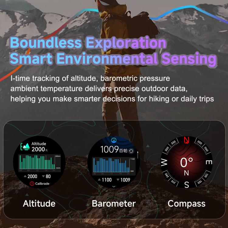 F8 Pro 1.43 inch AMOLED Screen Smart Watch Support Health Monitoring, Multi-Sport Modes