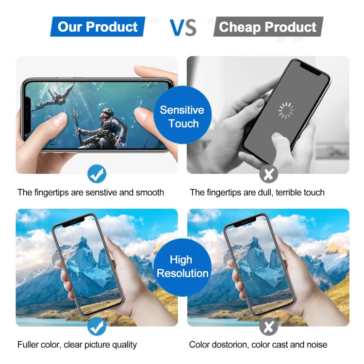 JK incell LCD Screen For iPhone 13, For iPhone 13(JK inell)