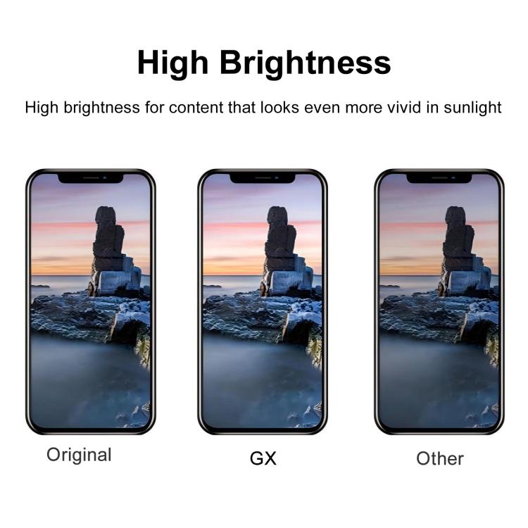 GX Soft OLED Screen For iPhone 12 Pro Max, For iPhone 12 Pro Max(Soft OLED)