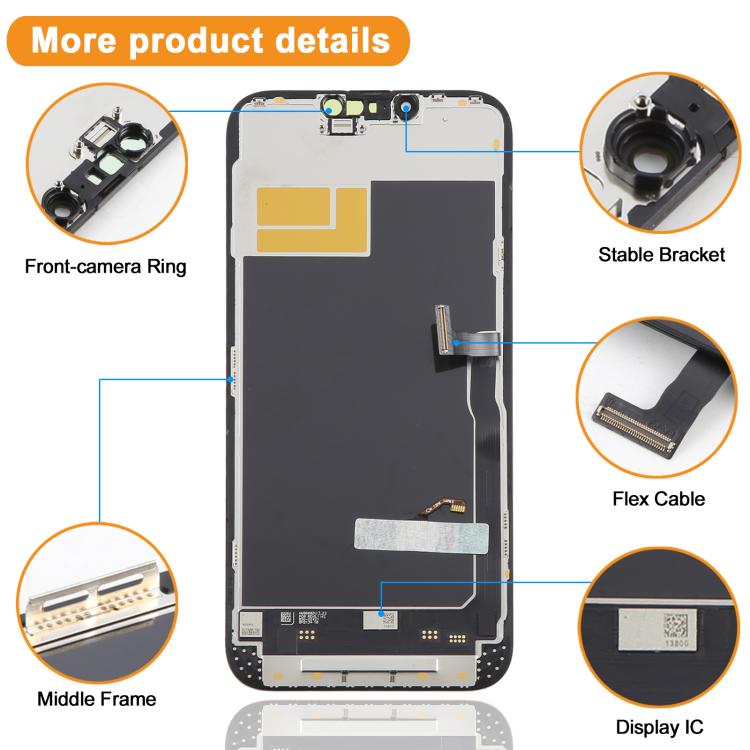 HXL Soft OLED Screen For iPhone 13 Pro Max, For iPhone 13 Pro Max