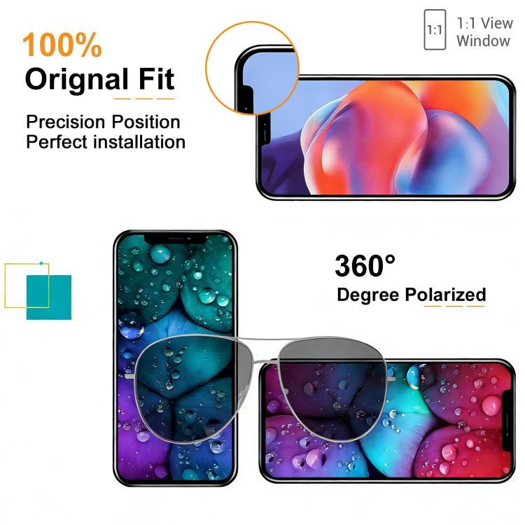 HXL Soft OLED Screen For iPhone 13 Pro Max, For iPhone 13 Pro Max