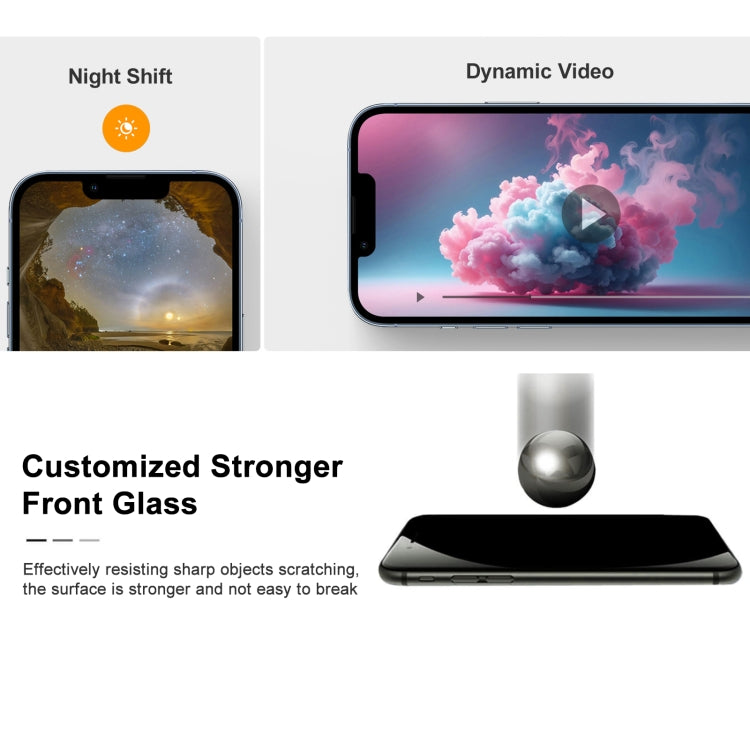 For iPhone 14 Pro Max Original Super Retina XDR OLED Screen, For iPhone 14 Pro Max(Original)