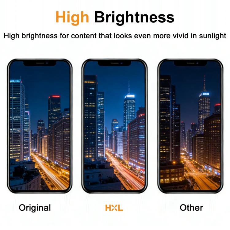 HXL Soft OLED Screen For iPhone 14 Pro, For iPhone 14 Pro