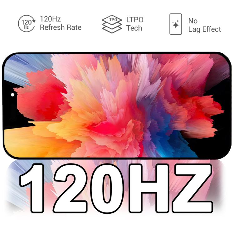 HXL Soft OLED Screen For iPhone 14 Pro, For iPhone 14 Pro