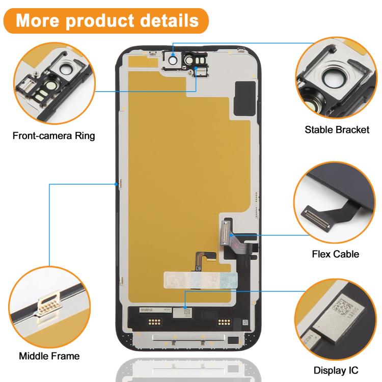 HXL Soft OLED Screen For iPhone 15, For iPhone 15