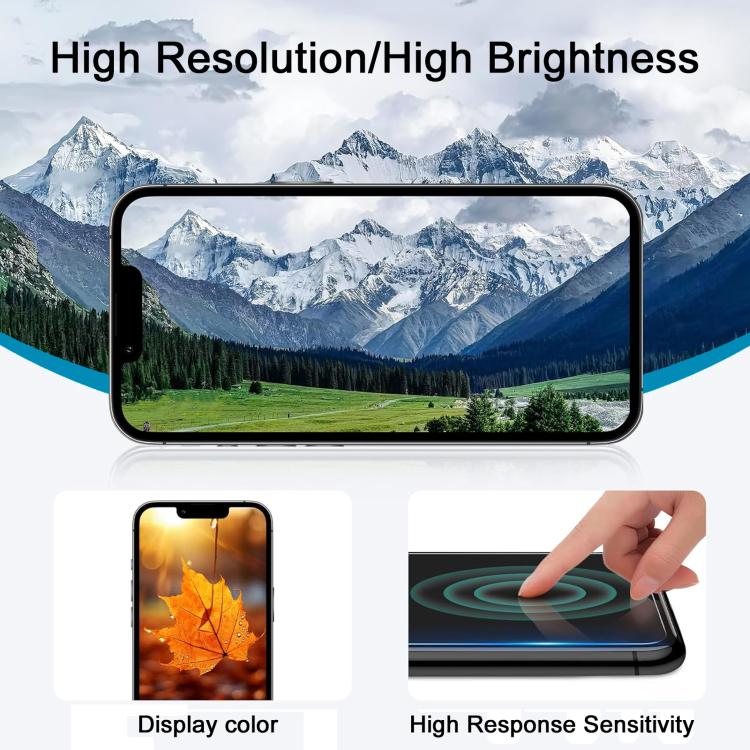 For iPhone 16 Plus HD+ incell Screen with Digitizer Full Assembly, For iPhone 16 Plus(HD+ incell)