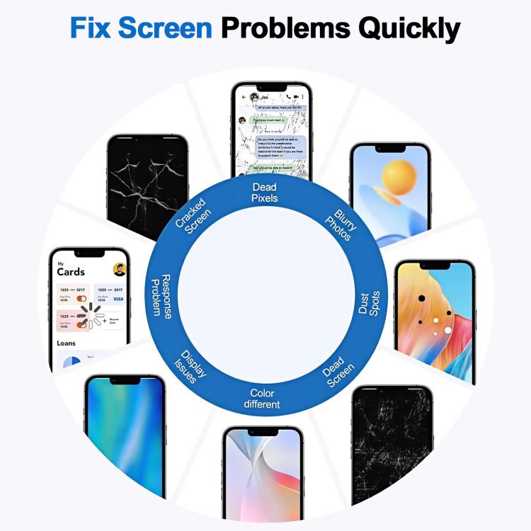 For iPhone 16 Plus HD+ incell Screen with Digitizer Full Assembly, For iPhone 16 Plus(HD+ incell)