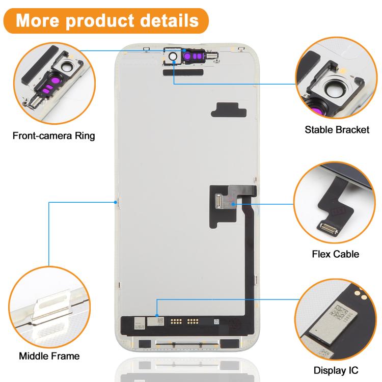 HXL Soft OLED Screen For iPhone 16 Pro Max, For iPhone 16 Pro Max