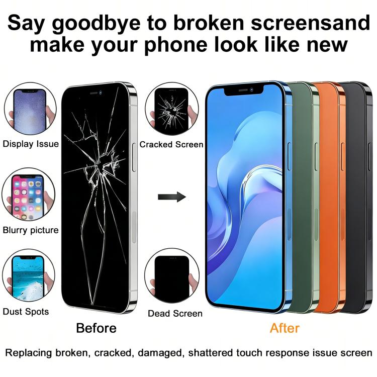 HXL Soft OLED Screen For iPhone 17, For iPhone 17