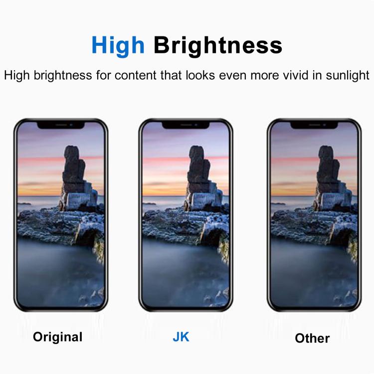 JK Soft OLED LCD Screen For iPhone XS Max, For iPhone XS Max