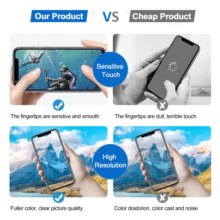 JK Soft OLED LCD Screen For iPhone XS Max, For iPhone XS Max