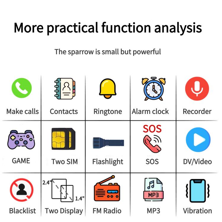 Mafam F899 Flip Phone, 2.4 inch, 32MB+32MB, Support FM, SOS, GSM, Family Number, Big Keys, Dual SIM, EU Plug, EU Plug