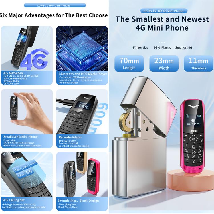 LONG-CZ S60 4G Mini Phone, 1.77 inch Unisoc T107, LED Flashlight, 21 Keys, Network: 4G, Single SIM