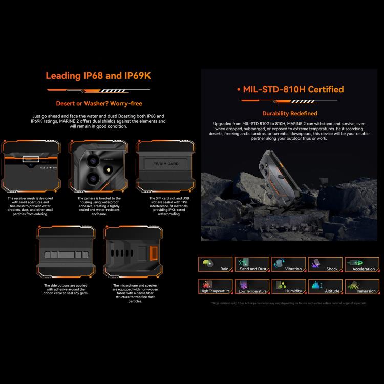 Blackview Oscal Marine 2, 4GB+64GB, 6.56 inch Android 15 Unisoc UMS9230E T615 Octa Core, Network: 4G, OTG, NFC, 4GB+64GB