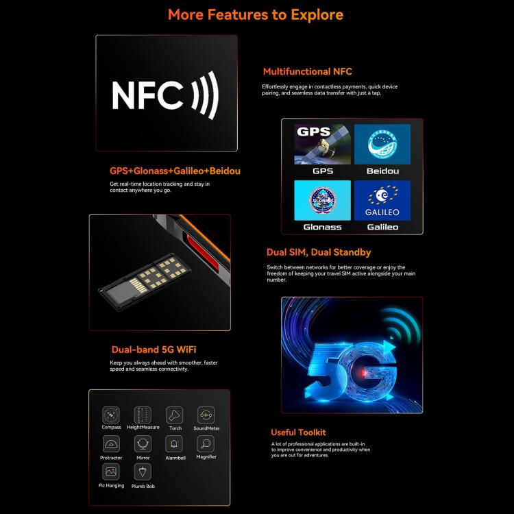 Blackview Oscal Marine 2, 4GB+64GB, 6.56 inch Android 15 Unisoc UMS9230E T615 Octa Core, Network: 4G, OTG, NFC, 4GB+64GB