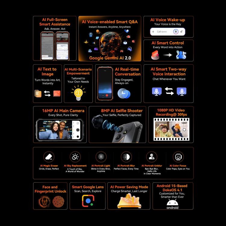 Blackview Oscal Marine 2, 8GB+256GB, 6.56 inch Android 15 Unisoc UMS9230E T615 Octa Core, Network: 4G, OTG, NFC, 8GB+128GB