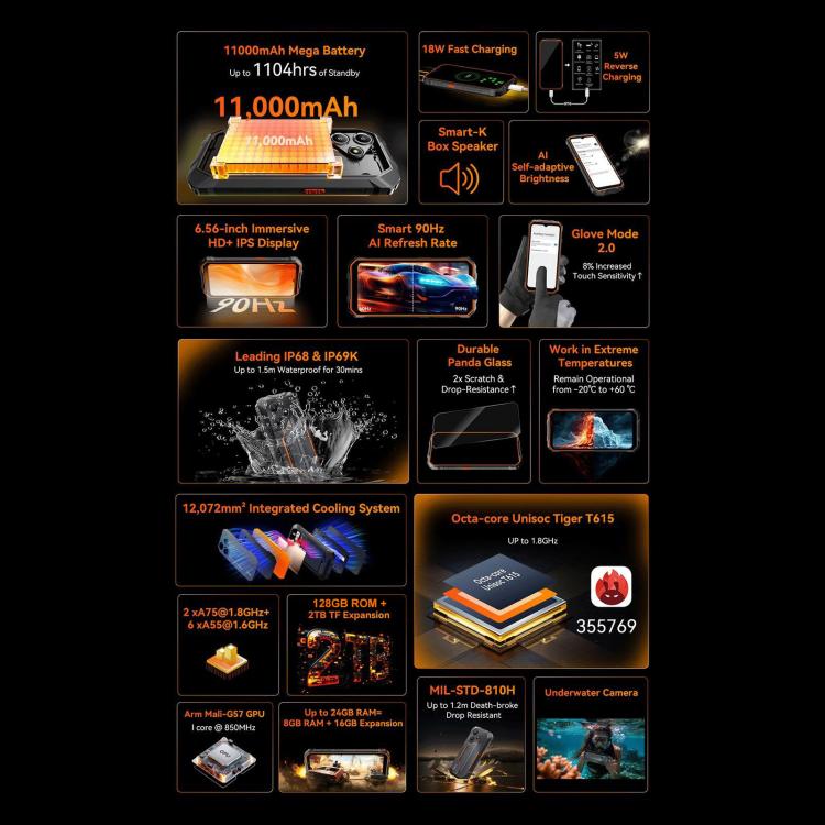 Blackview Oscal Marine 2, 8GB+256GB, 6.56 inch Android 15 Unisoc UMS9230E T615 Octa Core, Network: 4G, OTG, NFC, 8GB+128GB