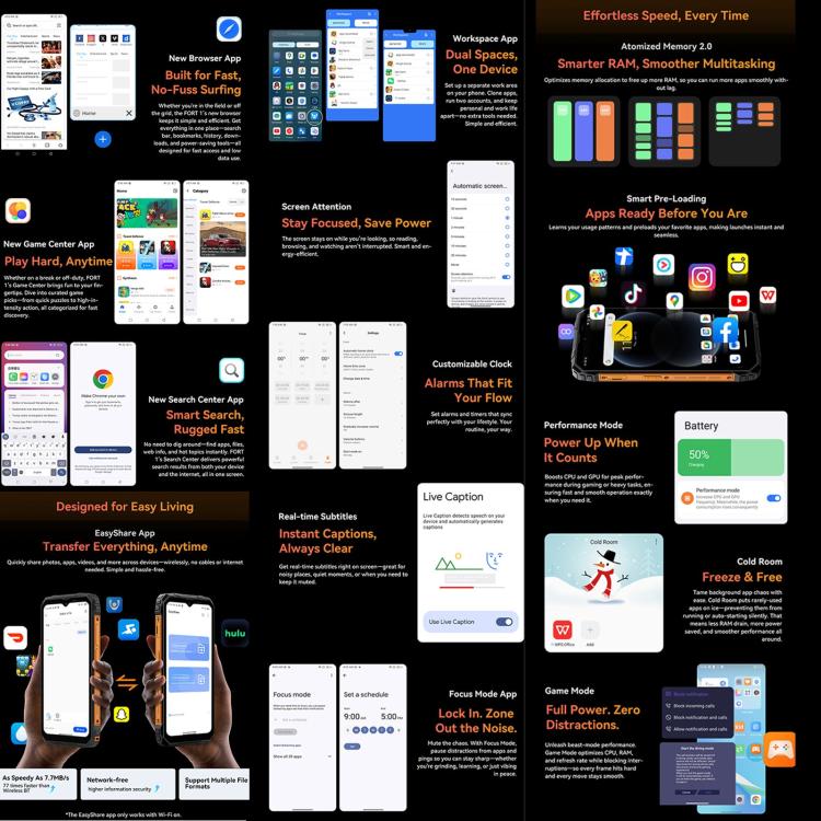Blackview FORT 1, 6GB+256GB, 6.56 inch Android 15 Unisoc UMS9230E T615 Octa Core, Network: 4G, OTG, NFC, 6GB+256GB