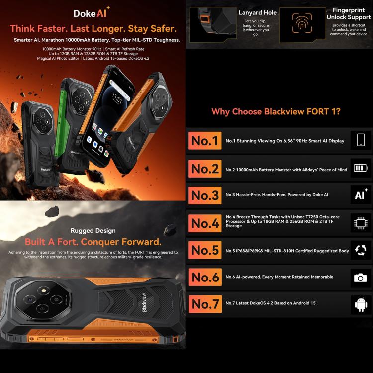 Blackview FORT 1, 6GB+256GB, 6.56 inch Android 15 Unisoc UMS9230E T615 Octa Core, Network: 4G, OTG, NFC, 6GB+256GB