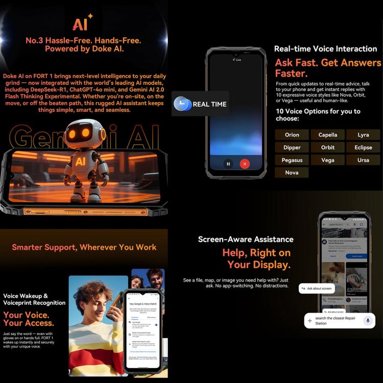 Blackview FORT 1, 6GB+256GB, 6.56 inch Android 15 Unisoc UMS9230E T615 Octa Core, Network: 4G, OTG, NFC, 6GB+256GB