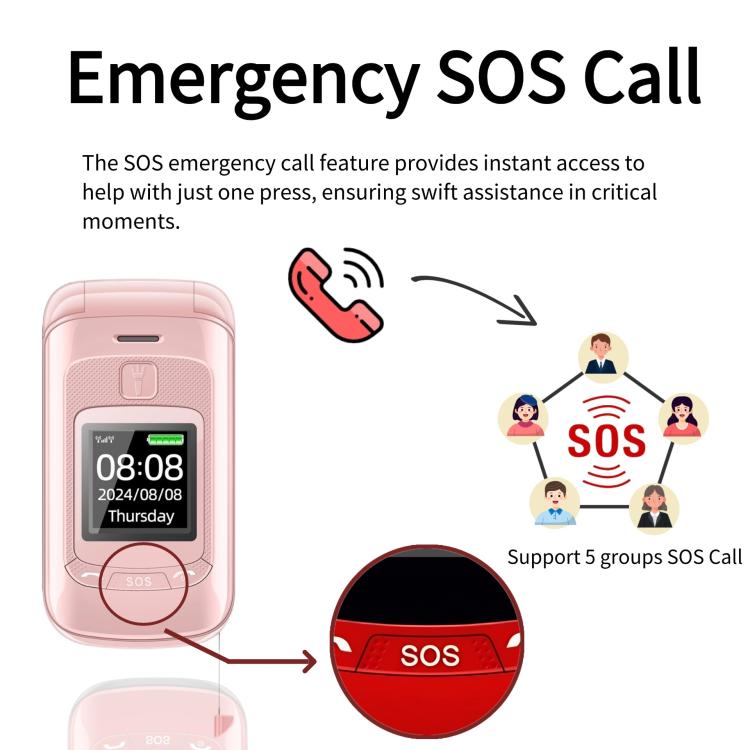 Mafam F899 Flip Phone, 2.4 inch, 32MB+32MB, Support FM, SOS, GSM, Family Number, Big Keys, Dual SIM, UK Plug, UK Plug