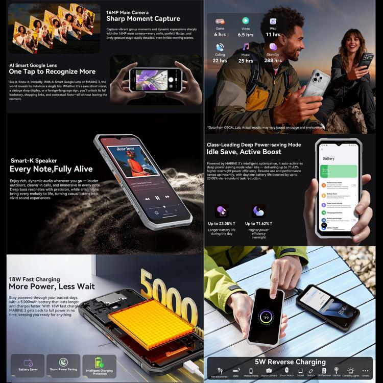 Blackview Oscal Marine 3, 8GB+256GB, 6.56 inch Android 16 MT6769V/CB Helio G81 Octa Core, Network: 4G, OTG, NFC, 8GB+256GB