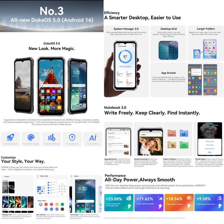 Blackview Oscal Marine 3, 8GB+256GB, 6.56 inch Android 16 MT6769V/CB Helio G81 Octa Core, Network: 4G, OTG, NFC, 8GB+256GB