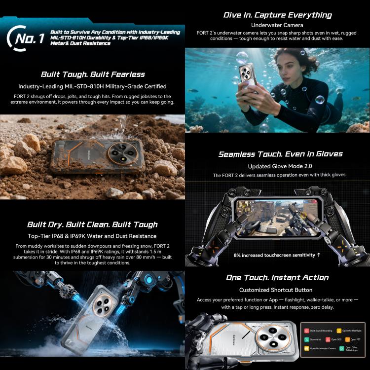 Blackview FORT 2 Rugged Phone, 8GB+128GB, 6.56 inch Android 15 MediaTek MT6769V/CB Helio G81 Octa Core, Network: 4G, OTG, NFC, 8GB+128GB