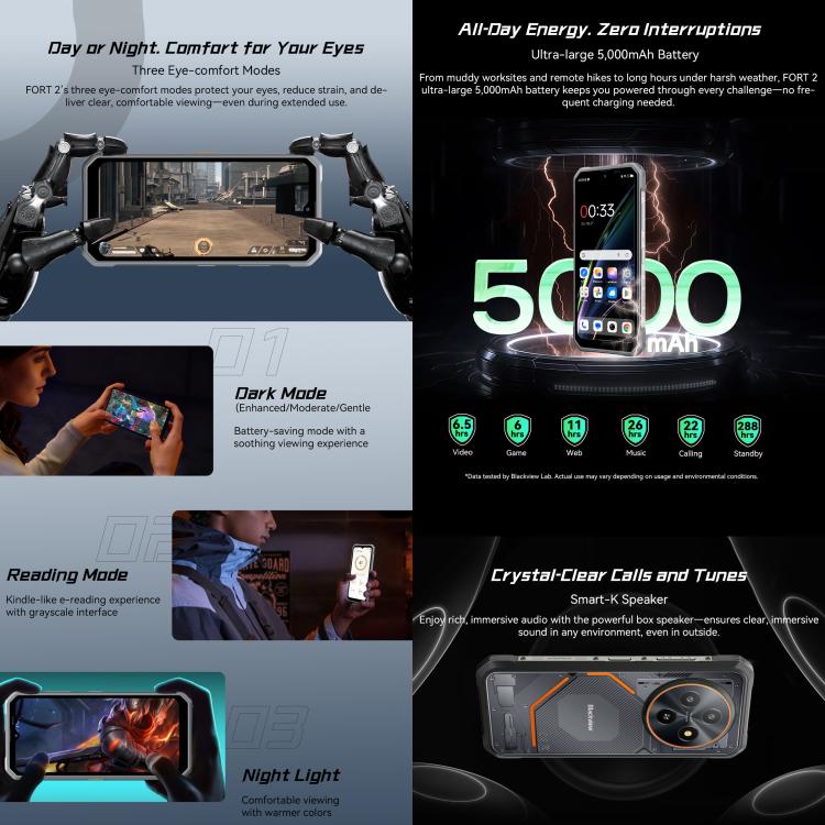 Blackview FORT 2 Rugged Phone, 8GB+128GB, 6.56 inch Android 15 MediaTek MT6769V/CB Helio G81 Octa Core, Network: 4G, OTG, NFC, 8GB+128GB