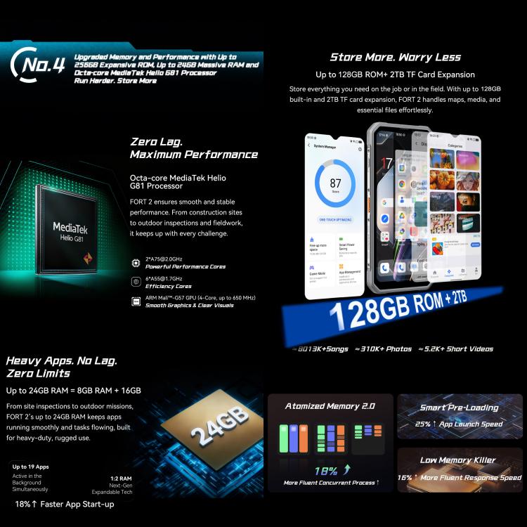Blackview FORT 2 Rugged Phone, 8GB+128GB, 6.56 inch Android 15 MediaTek MT6769V/CB Helio G81 Octa Core, Network: 4G, OTG, NFC, 8GB+128GB