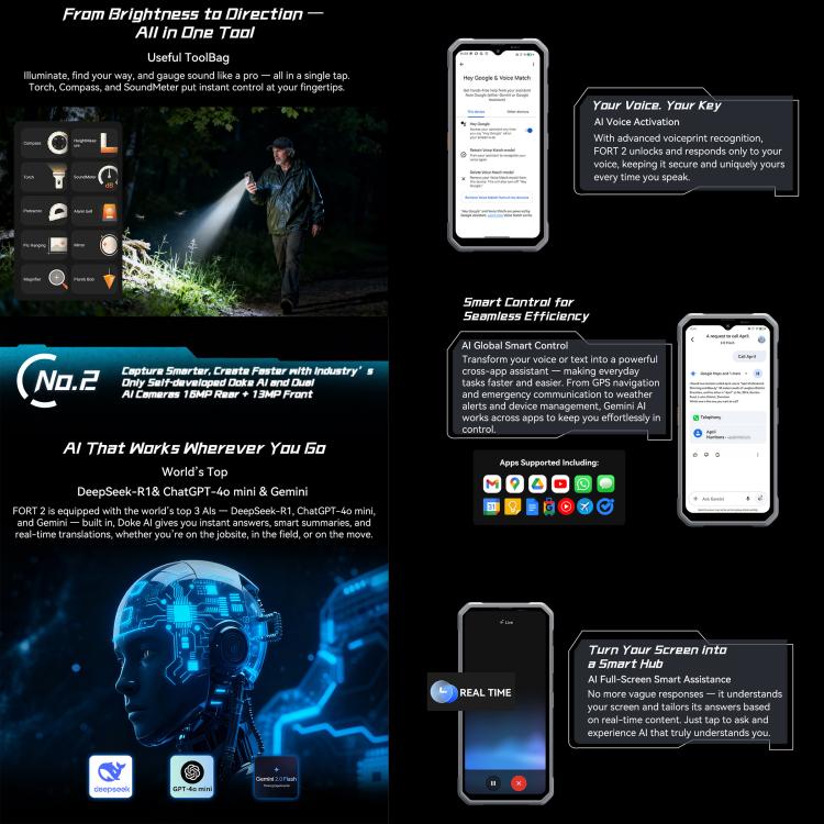 Blackview FORT 2 Rugged Phone, 8GB+256GB, 6.56 inch Android 15 MediaTek MT6769V/CB Helio G81 Octa Core, Network: 4G, OTG, NFC, 8GB+256GB