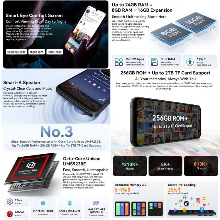 Blackview WAVE 10, 8GB+256GB, 6.88 inch Android 16 Unisoc UMS9230E Octa Core, Network: 4G, OTG