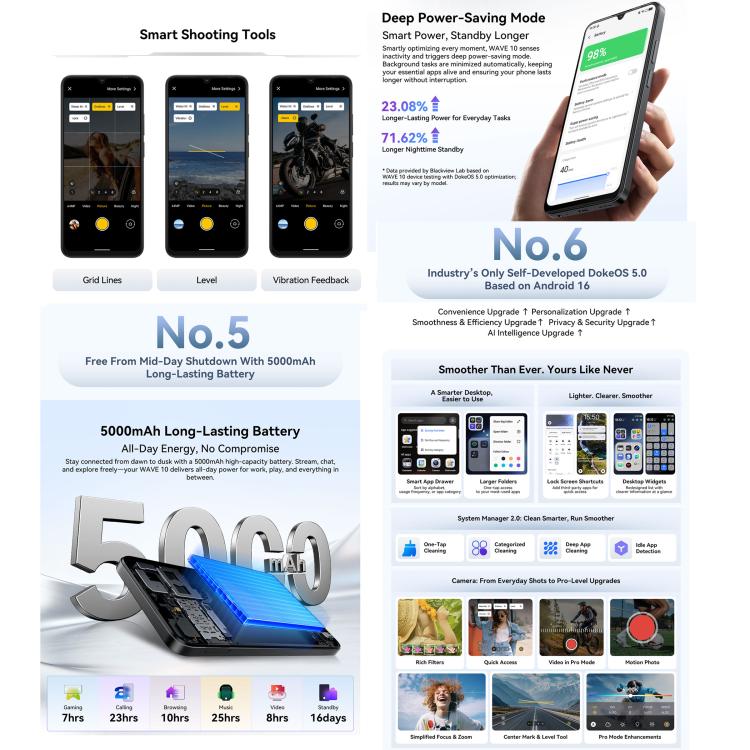 Blackview WAVE 10, 8GB+256GB, 6.88 inch Android 16 Unisoc UMS9230E Octa Core, Network: 4G, OTG