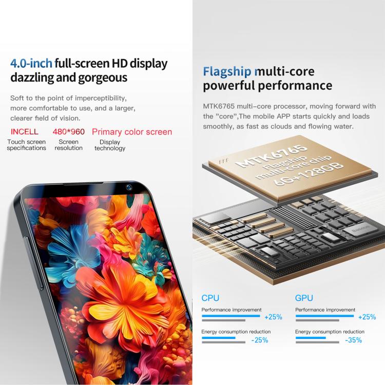 DOOV M2, 6GB+128GB, 4 inch Android 12 Mediatek MT6765 Octa Core, Network: 4G, without Camera, Without Camera