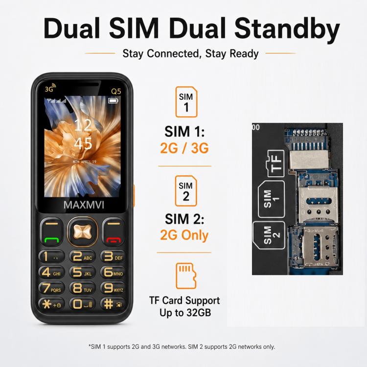 Q5 3G Key Phone, 3600mAh Battery, 2.4 inch, SOS, 21 Keys, Dual SIM, Network: 3G, Support Whatsapp, Facebook