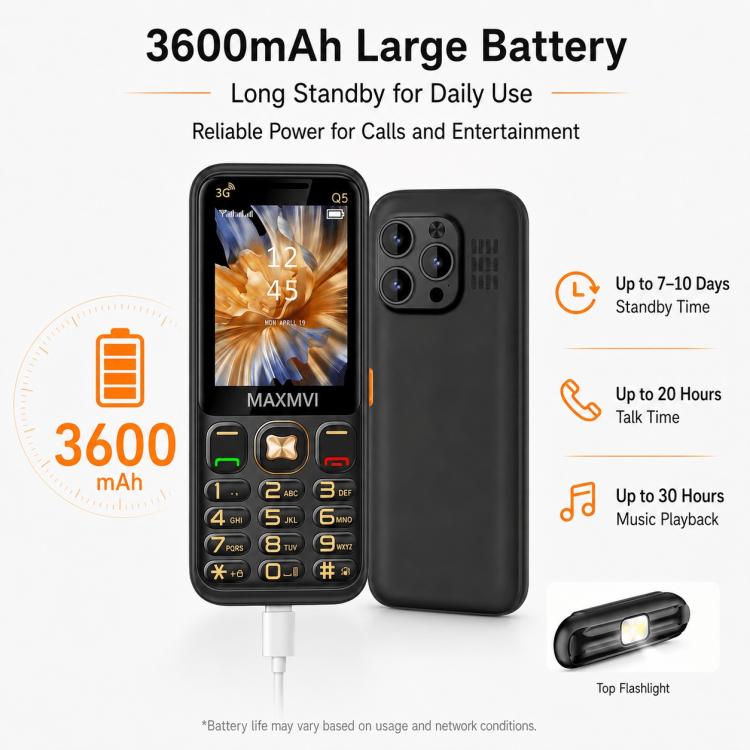 Q5 3G Key Phone, 3600mAh Battery, 2.4 inch, SOS, 21 Keys, Dual SIM, Network: 3G, Support Whatsapp, Facebook