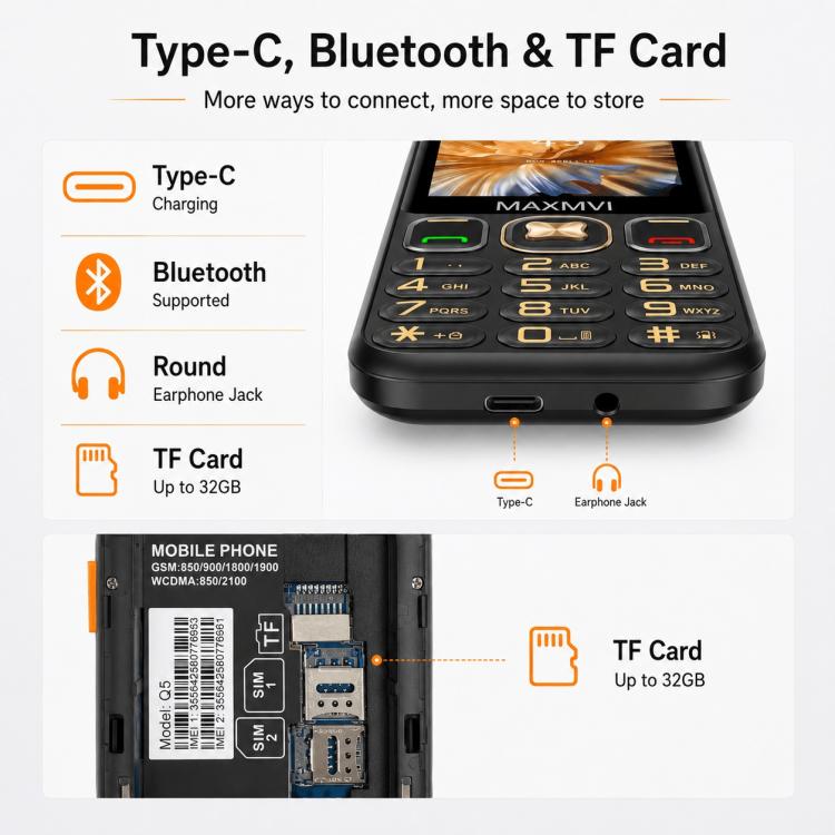 Q5 3G Key Phone, 3600mAh Battery, 2.4 inch, SOS, 21 Keys, Dual SIM, Network: 3G, Support Whatsapp, Facebook
