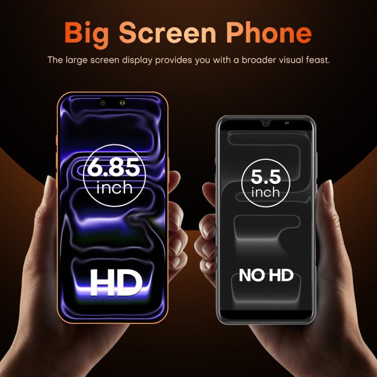 i17 Pro Max / A19, 4GB+64GB, 6.85 inch Android 8.1 MTK6762 Octa Core, Network: 4G, Dual SIM, US Plug, US Plug