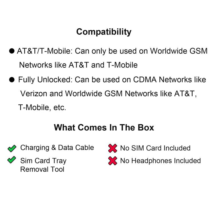 Apple iPhone SE3 64GB Unlocked Mix Colors Used A Grade, iPhone SE3 64GB