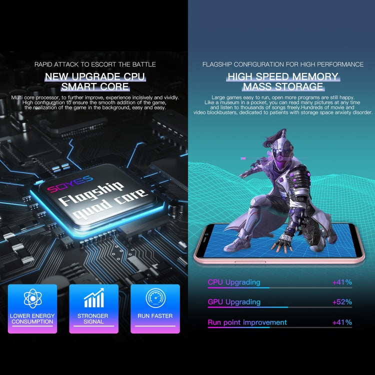 Face Identification, 3.46 inch Android 9.0 MTK6739CW Quad Core up to 1.28GHz, Dual SIM, Bluetooth, WiFi, GPS, Network: 4G, 3GB+64GB, S10H 3GB+64GB