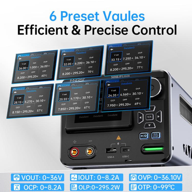 FNIRSI IPS3608 CNC DC Adjustable Regulated Power Supply High-Power Upper Computer, EU Plug, US Plug