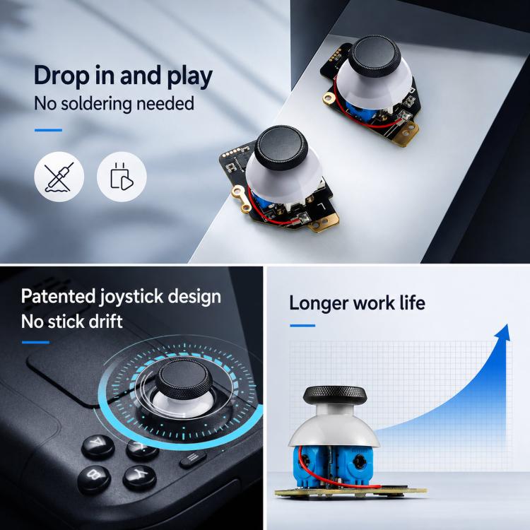 GuliKit SD02 Electromagnetic Joystick Module for Steam Deck Repair Replacement, for Steam Deck