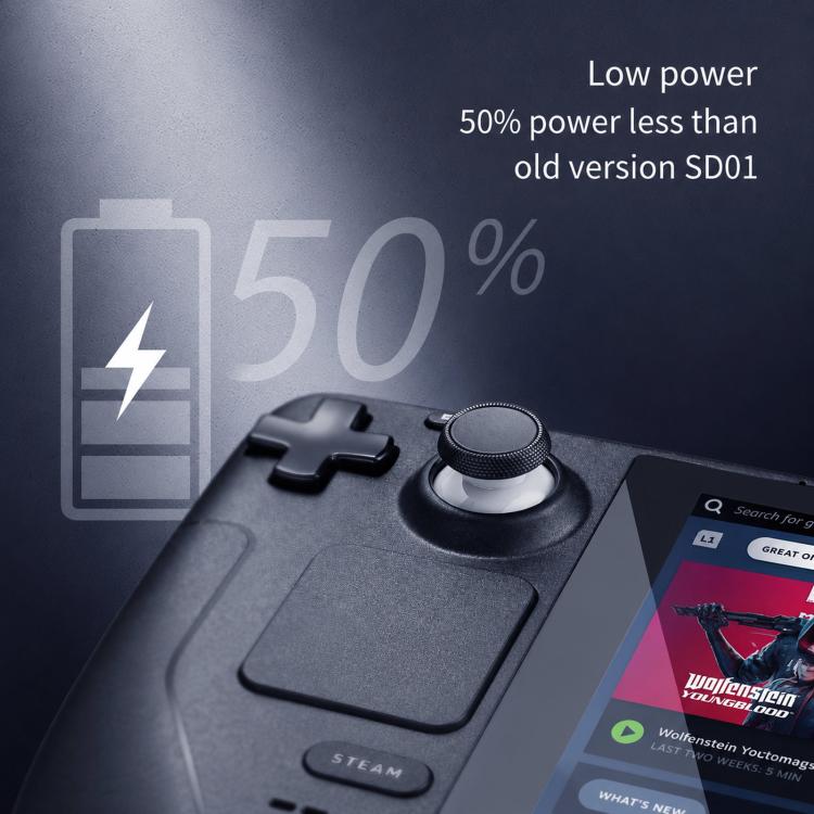 GuliKit SD02 Electromagnetic Joystick Module for Steam Deck Repair Replacement, for Steam Deck