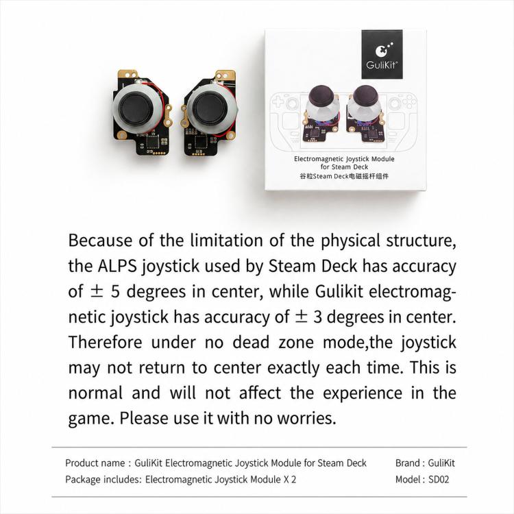 GuliKit SD02 Electromagnetic Joystick Module for Steam Deck Repair Replacement, for Steam Deck