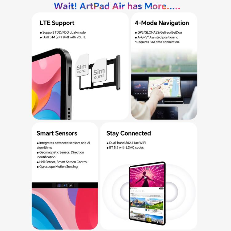 Teclast ArtPad Air Tablet PC, 8GB+128GB, 11 inch Android 15 MTK Helio G100 Octa Core, 4G Network Dual SIM, ArtPad Air