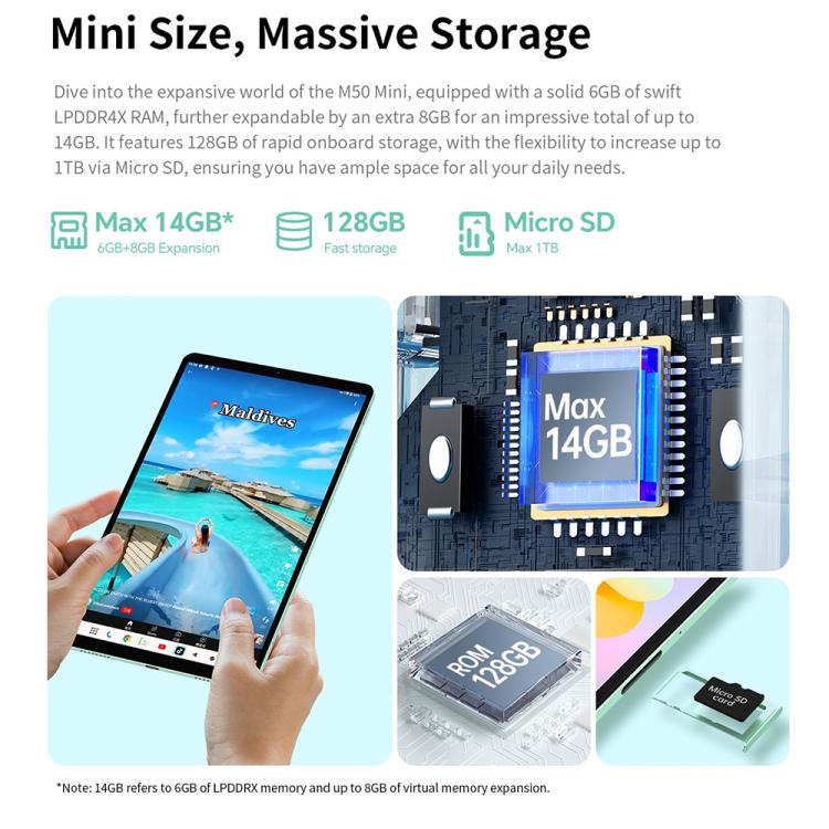 Teclast M50 Mini WiFi Tablet PC, 4GB+128GB, 8.7 inch Android 15 Unisoc T606 Octa Core, M50 Mini