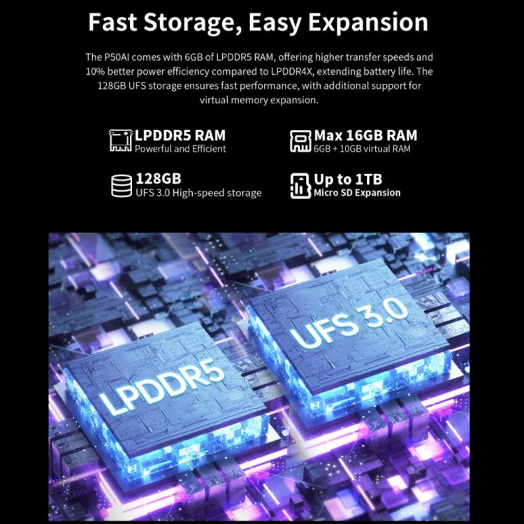 Teclast P50AI WiFi Tablet PC, 6GB+128GB, 11 inch Android 15 Allwinner A733 Octa Core with NPU, P50AI