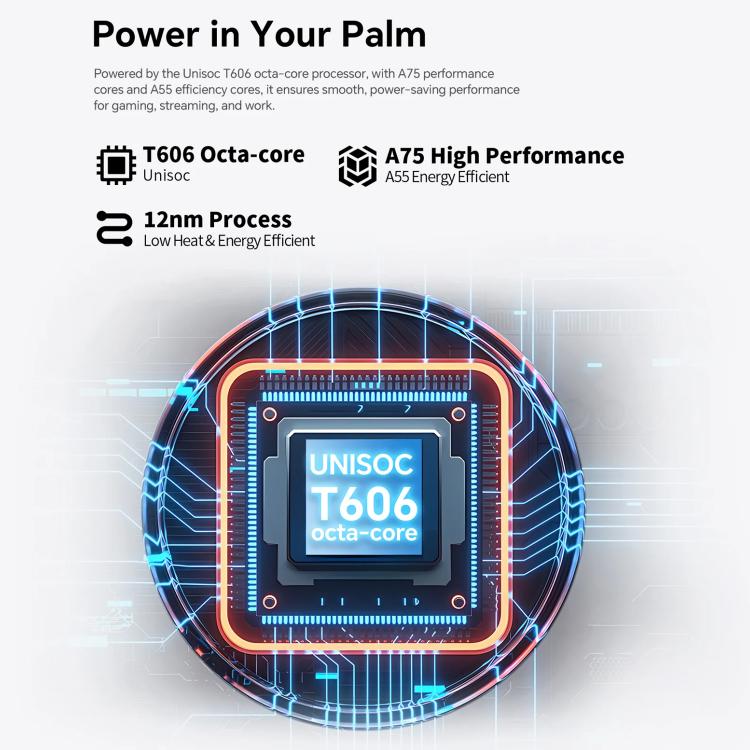 Teclast P50 Mini WiFi Tablet PC, 4GB+128GB, 8.7 inch Android 15 Unisoc T606 Octa Core, P50 Mini