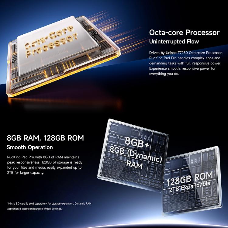 Ulefone Rugking Pad Pro Rugged Tablet PC, 8GB+128GB, 8.68 inch Android 16 Unisoc T7250 Octa Core 4G Network, EU Plug