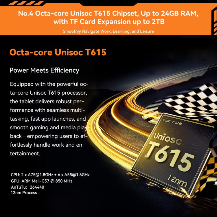 Blackview Active 5 4G Rugged Tablet, 8GB+128GB, 8.68 inch Android 14 Unisoc UMS9230E T615 Octa Core, Global Version with Google Play, Active 5